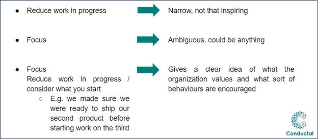 Table comparing vague bullet-point wording with a version that shows what the organisation values and encourages